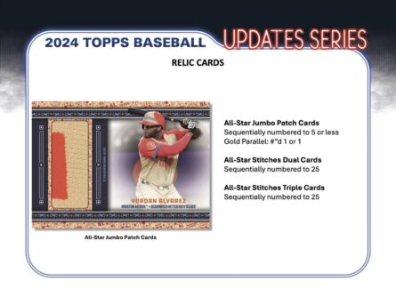 Topps 2024 Baseball Updates Value Box - Image 1